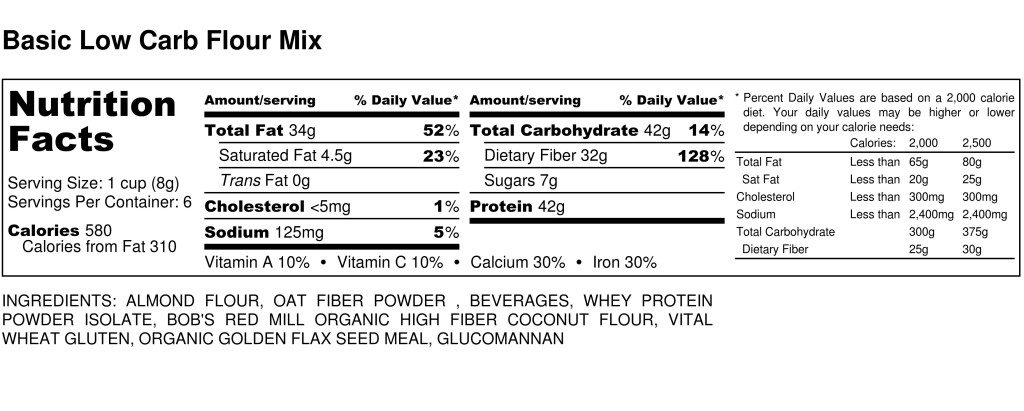 Basic Low Carb Flour Mix - Nutrition Label
